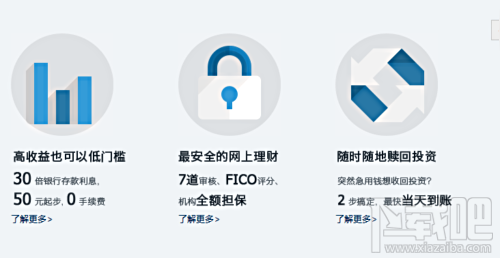 有利網(wǎng)怎么提現(xiàn) 有利網(wǎng)提現(xiàn)多久審核