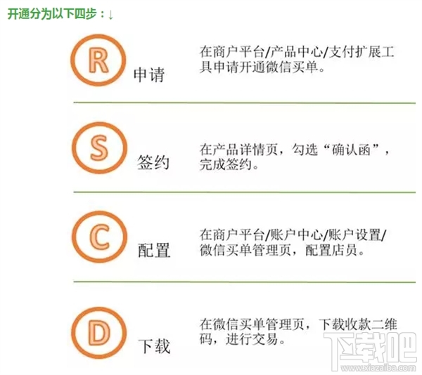 微信買單怎么開通 微信買單功能介紹