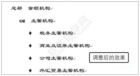 Word2019定義新的多級列表的方法