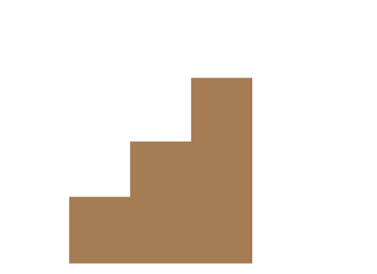 ai如何畫一個樓梯圖形