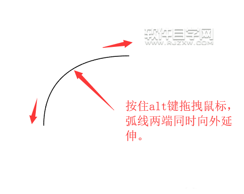 ai如何畫(huà)弧線