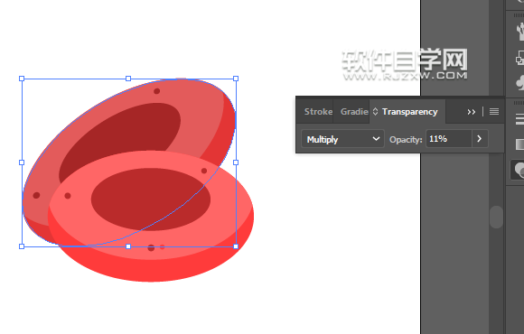 AI繪制鏡檢紅細胞標志