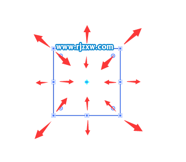 AI自由變換工具的使用方法