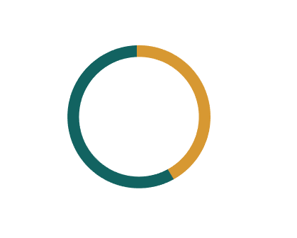 AI繪制游戲中心UI圖標(biāo)教程