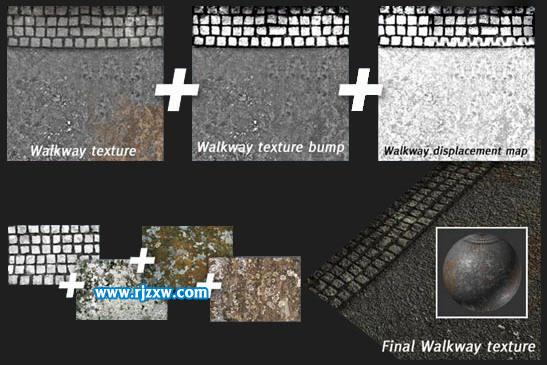 3dsMax制作陳舊的大街景象