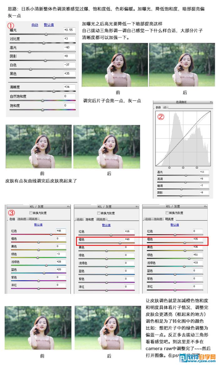 ps小清新調(diào)色教程