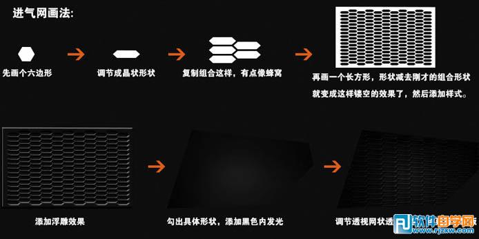 PS鼠繪最炫酷的跑車