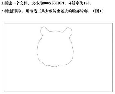 PS手繪老虎圖片