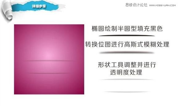 用CorelDraw設計漂亮蝴蝶卡片