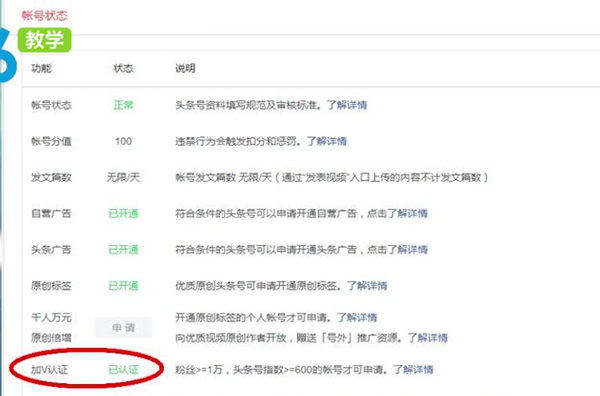 頭條號中申請加V詳細流程介紹