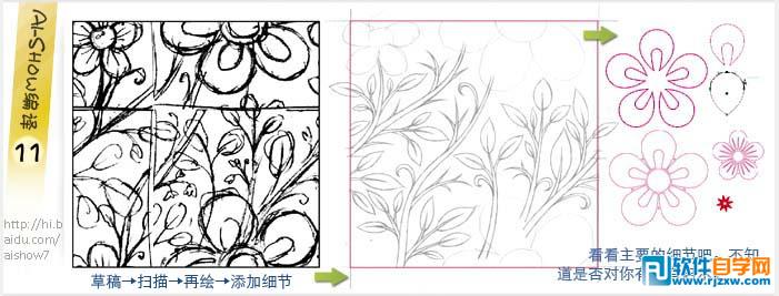 教你用Illustrator如何做出完美無縫圖案拼貼技巧