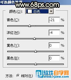 PS怎么給樹林模特調些較暗的晨曦陽光
