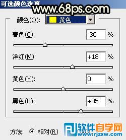 PS怎么給樹林模特調些較暗的晨曦陽光