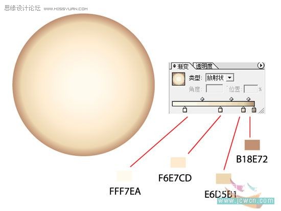 Illustrator教你繪制簡單的指南針