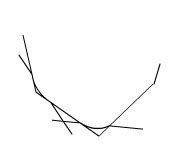 用Flash繪制美麗的女孩實(shí)例教程