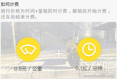 蜜蜂出行有哪些城市？蜜蜂出行收費(fèi)標(biāo)準(zhǔn)一覽