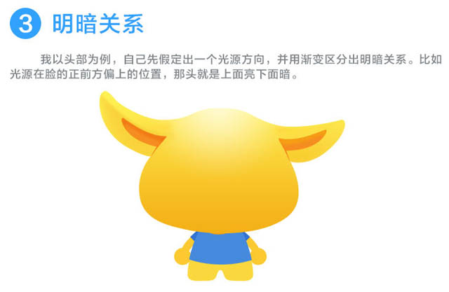 PS繪制柴犬小黃狗卡通表情