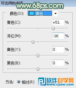 photoshop暖色調 圖片