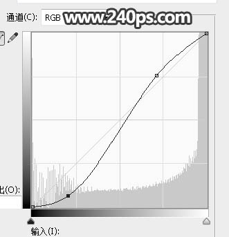 ps怎么做煙霧效果的黑色裙子