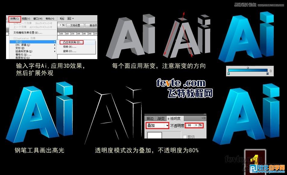 illustrator做立體字