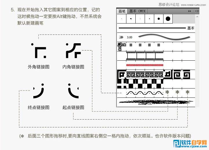 ai如何定義圖案畫筆