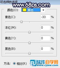 Photoshop給花海中的情侶加上唯美的霞光