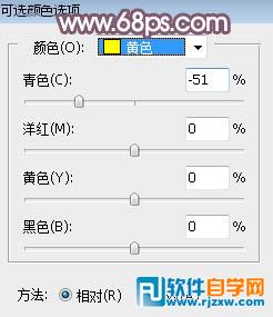 photoshop逆光效果