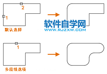 CAD2020關于圓角和外圓角