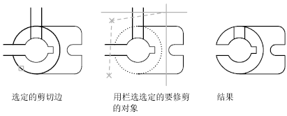 CAD2020關于修剪和延伸對象