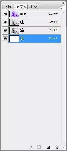 PS調出歐美懷舊復古藝術效果的照片