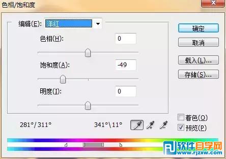PS調出歐美懷舊復古藝術效果的照片