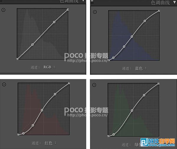 PS如何調(diào)亮夜景曝光不足的人像照片