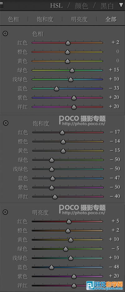 PS如何調(diào)亮夜景曝光不足的人像照片