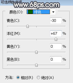 photoshop人物美化加上漂亮的霞光