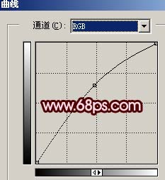 修復暗光的手機照片