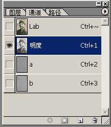 PS修復舊照片老照片