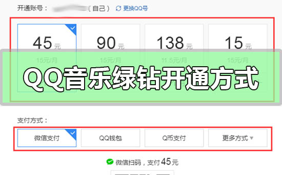 qq音樂綠鉆開通方式