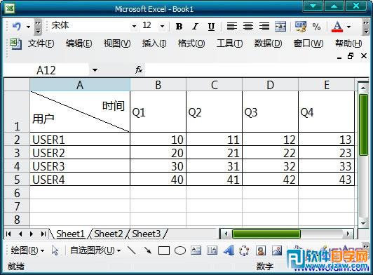 Excel2003中給表格畫斜線表頭