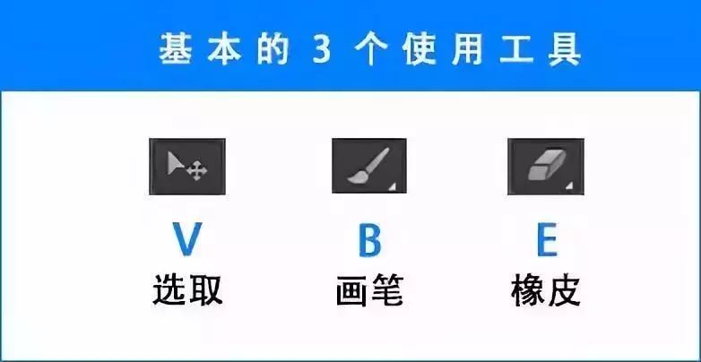ps數位板畫畫入門教程