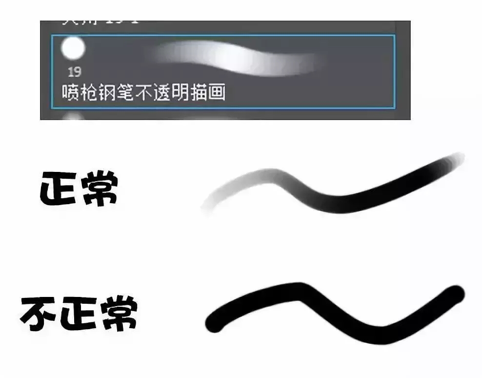 ps數位板畫畫入門教程