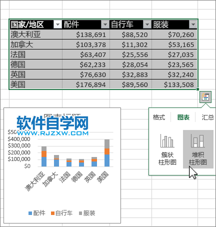 EXCEL2019創(chuàng)建圖表的方法