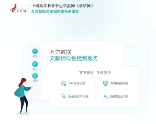 學(xué)信網(wǎng)怎么免費(fèi)查重一次