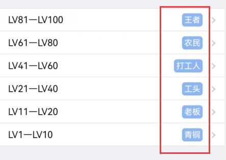 qq群頭銜設(shè)置動(dòng)態(tài)教程