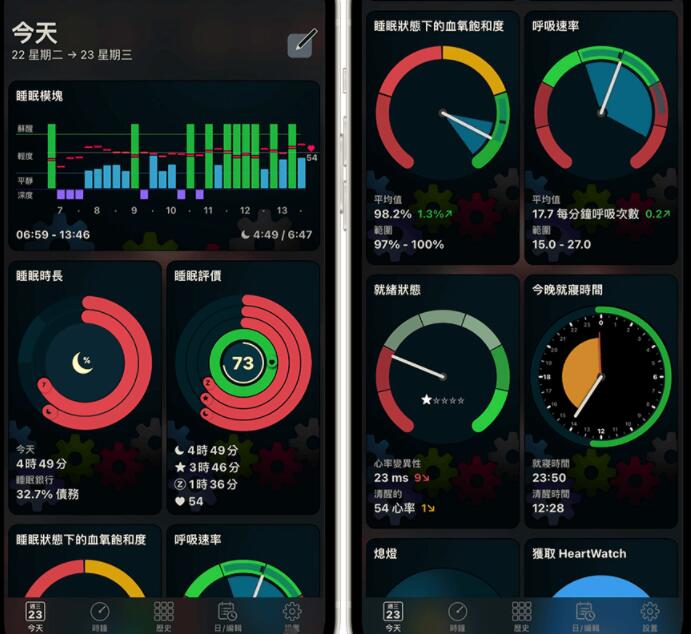 autosleep深度睡眠準(zhǔn)嗎