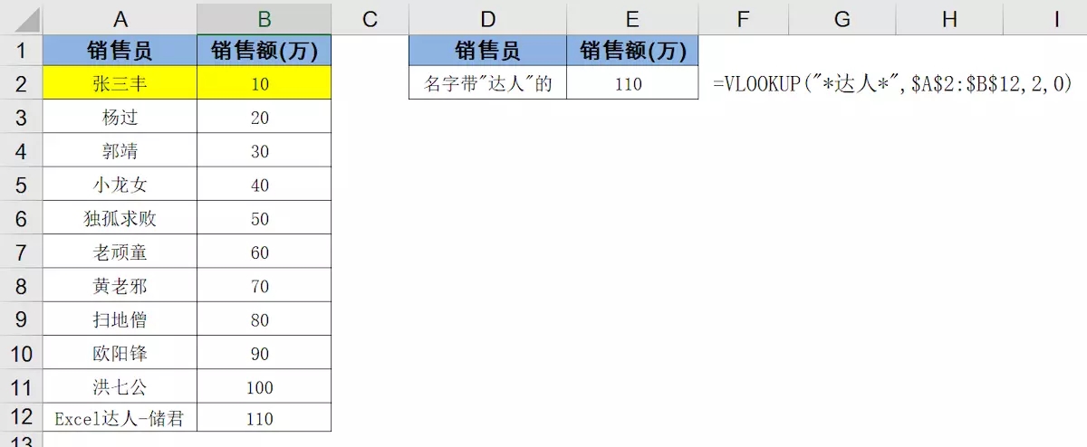 vlookup函數怎么用詳細步驟