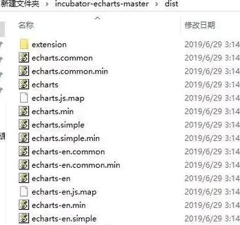 ECharts怎么在pycharm中運行