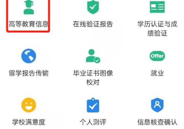 證書編號忘了怎么查詢證書