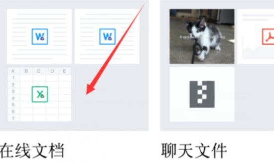 怎么在線編輯文檔