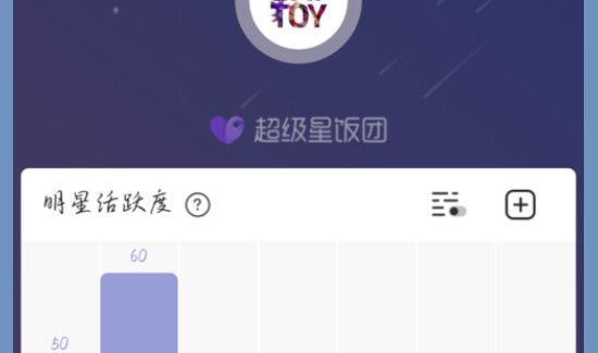 微博怎么看別人的在線時間