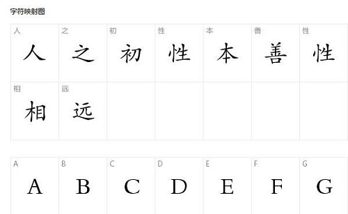 免費(fèi)商用字體有哪些
